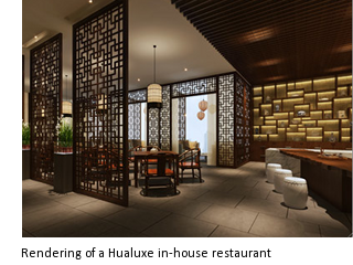 hua2