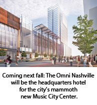 The Omni Nashville