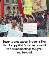 Protesters of Occupy Wall Street