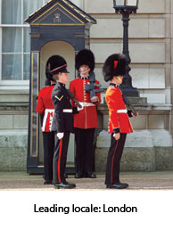 Guards at London