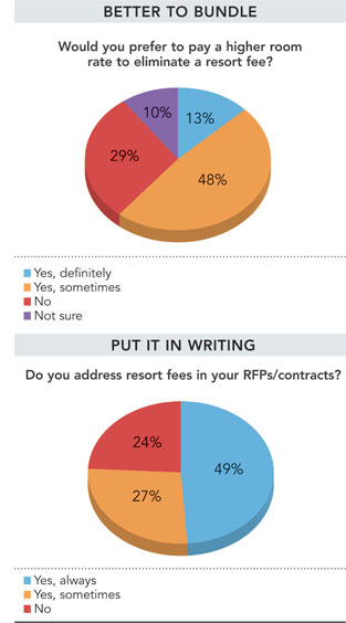 Newsline Research Mar 2012 pie column
