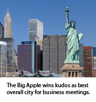 Big Apple and Liberty skyline